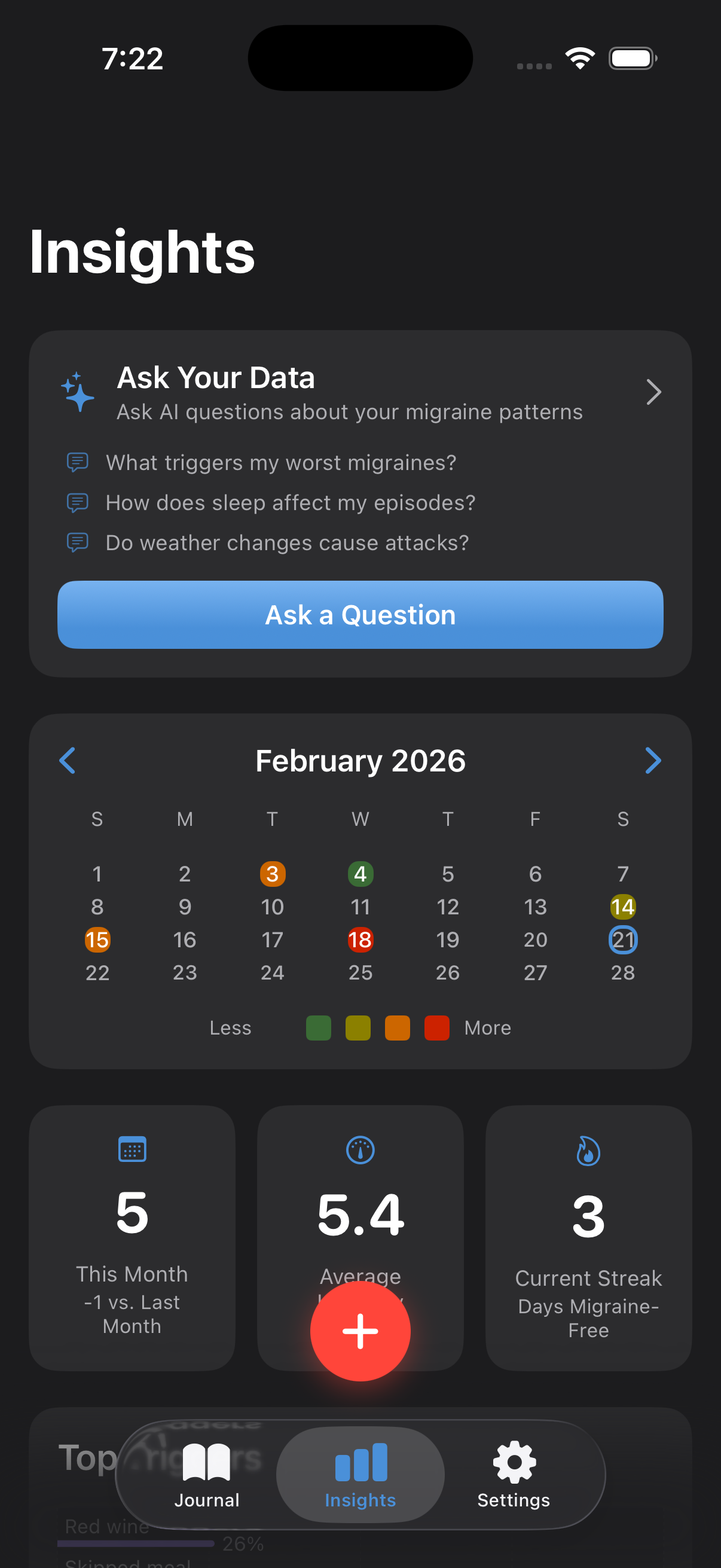 Migraine Insights - Ask Your Data AI, calendar heatmap, monthly statistics